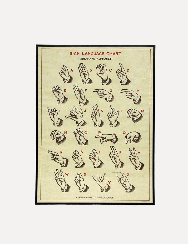 Vintage Sign Language Alphabet Chart